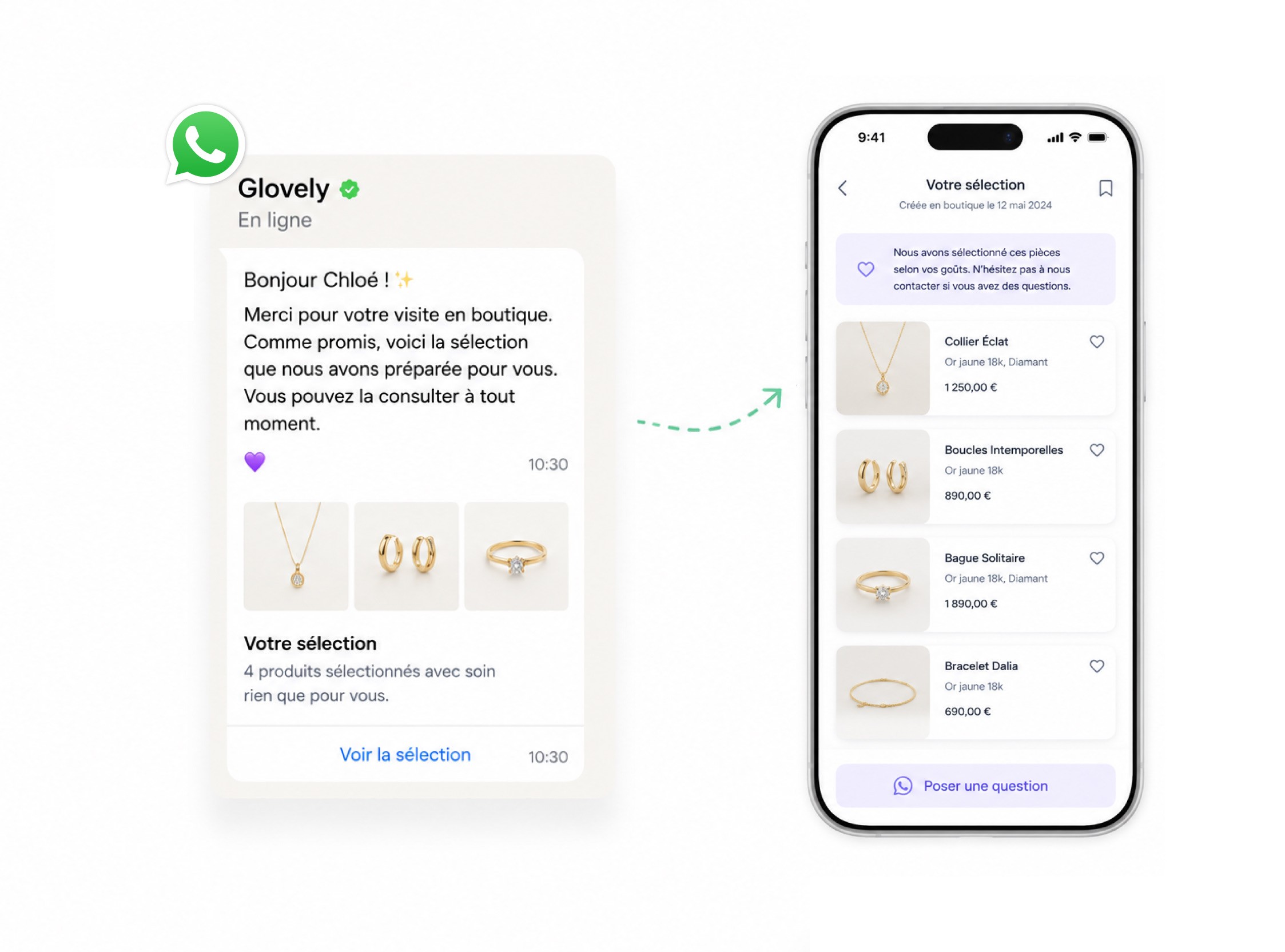 Prolongez l’expérience boutique sur WhatsApp et SMS